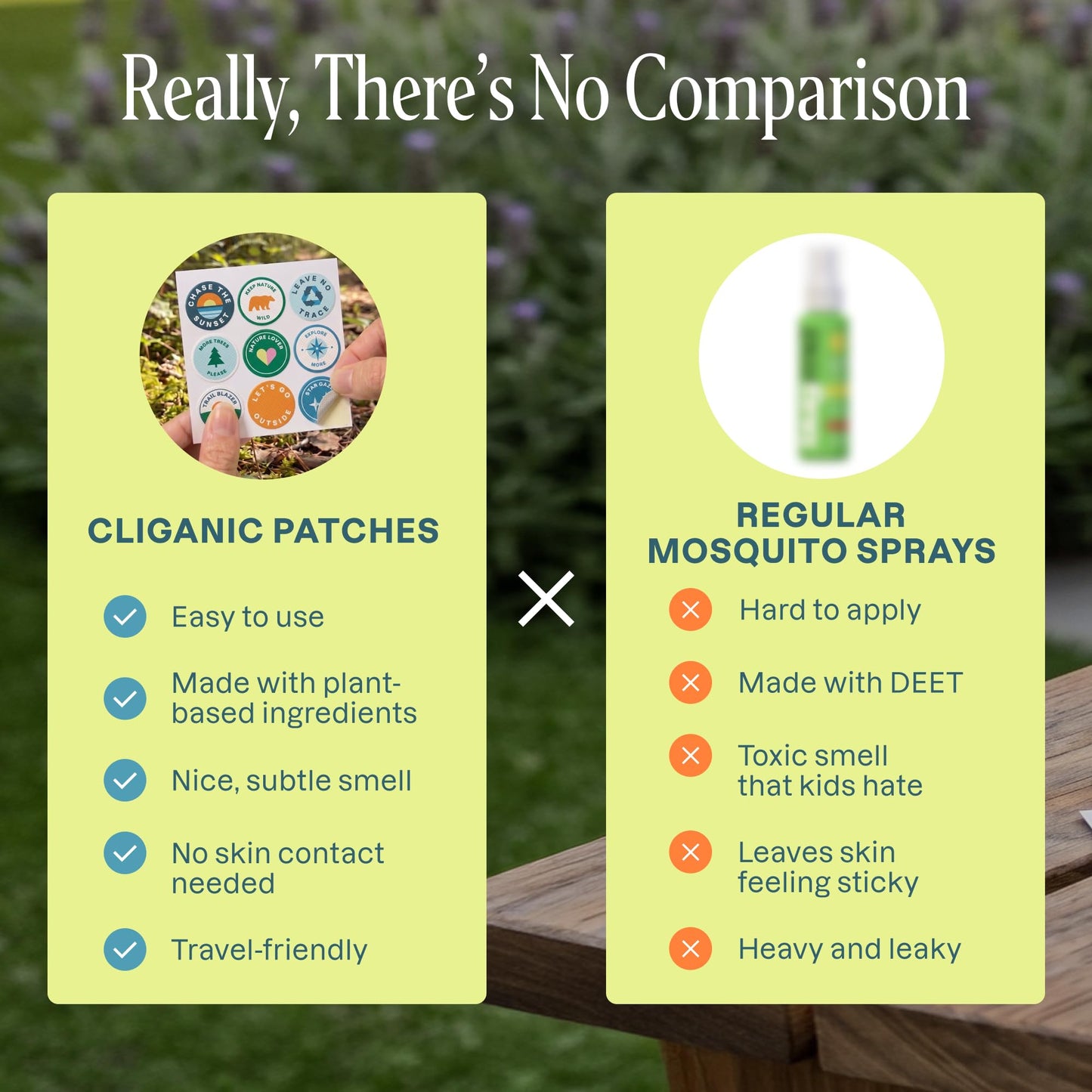 Cliganic Mosquito Repellent Stickers (90 Pack) - Camping Patches for Kids & Adults, Natural DEET-Free, Essential Oil Infused