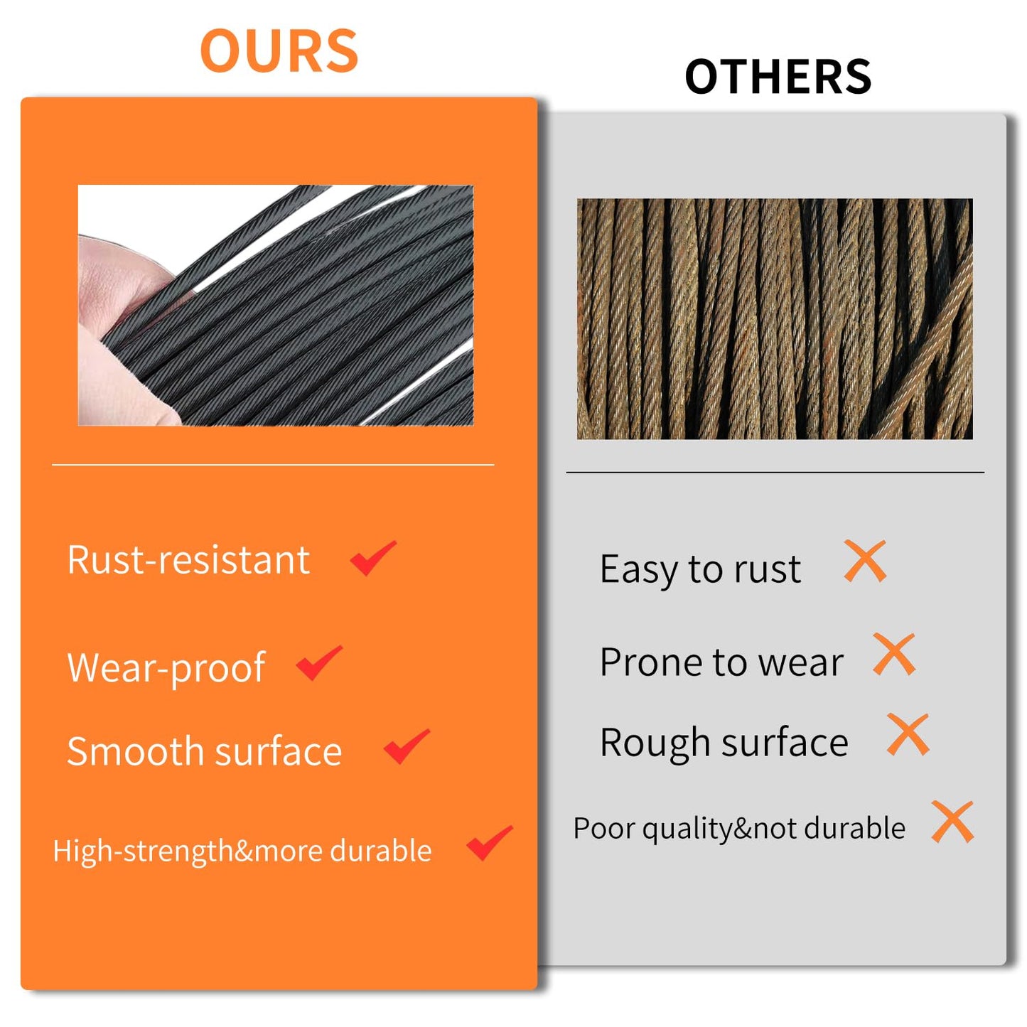 300FT T316 Black Stainless Steel Cable 1/8 inch, Black Aircraft Cable for Deck Railing, 7 x 7 Strands Construction Braided Steel Cable, Black Wire Cable for Wood Posts