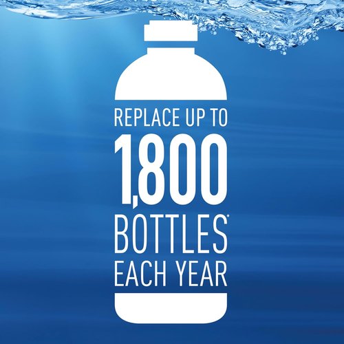 Brita Replacement Water Filters - BPA-Free | Lasts 40 Gallons, Replaces 1,800 Plastic Bottles | 6-Pack