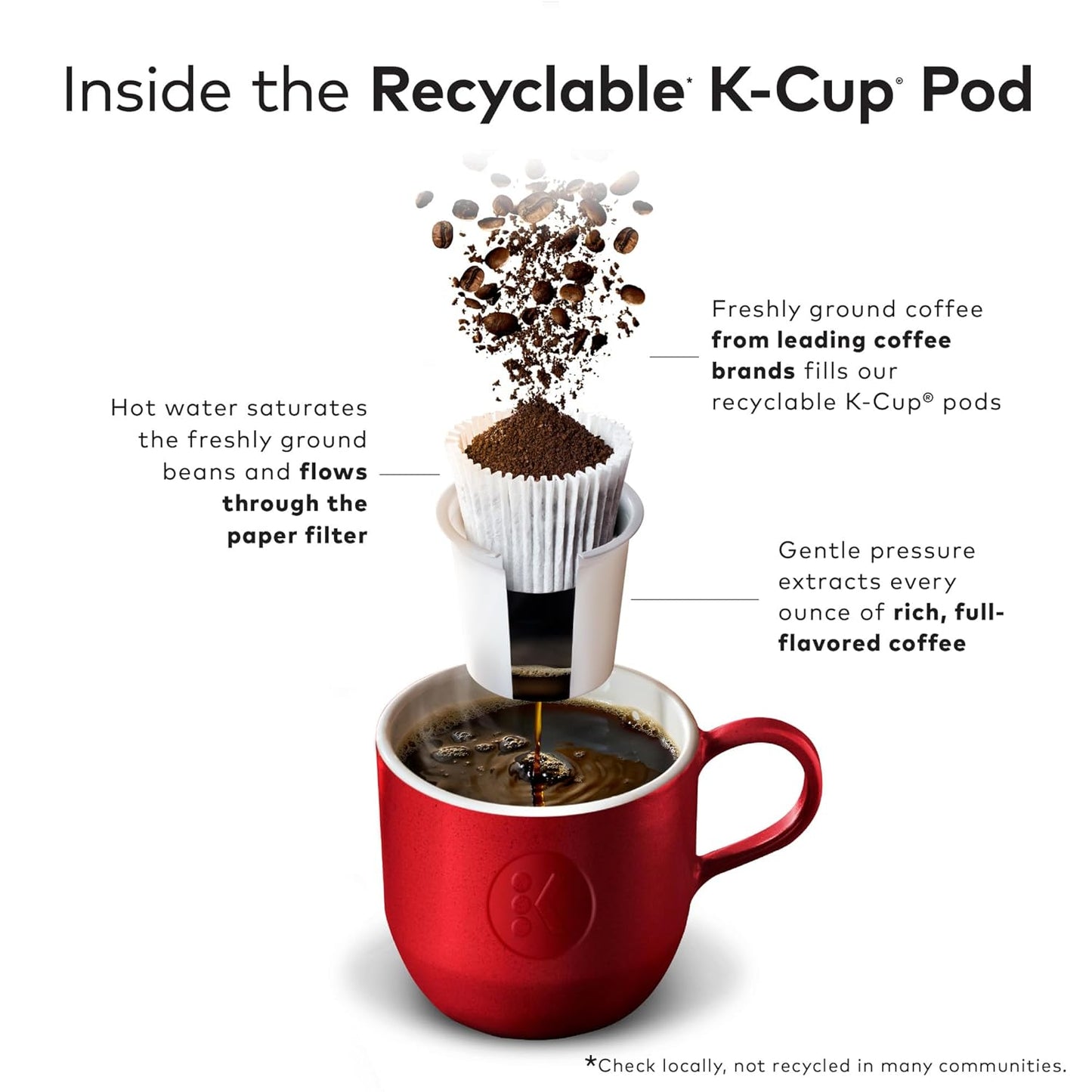 McCafe Premium Roast Coffee - Medium Roast K-Cup Pods for Keurig - 96 Count Pack
