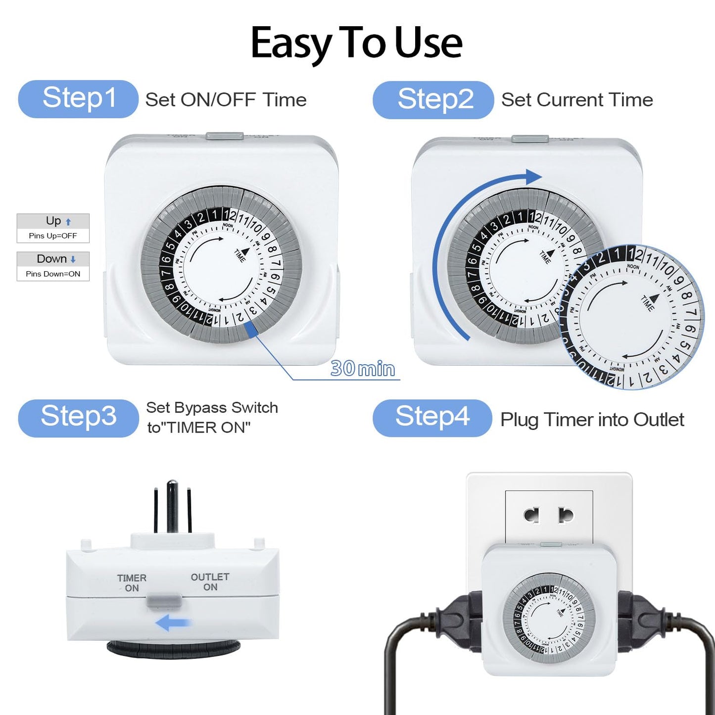 C-GLNKY 24-Hour Mechanical Timer for Electrical Outlets, Dual 3-Prong Outlets, 30-Minute Intervals, for Room Lights and Home appliances, 125V 15A, ETL Certified