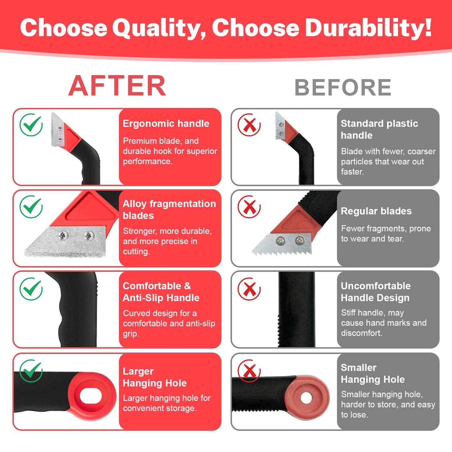 11 Pack Grout Removal Tool Kit, 2 Tile Grout Saws with 6 Extra Blades + Bonus Hand Grout Saw & 2 Grout Cleaning Blades, Ideal for Tile Gap Cleaning and Repair