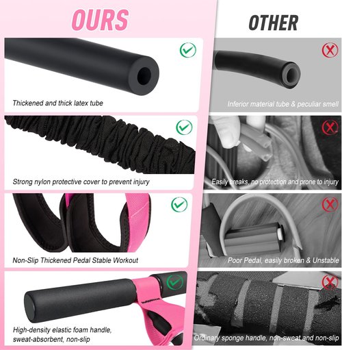 Durable Resistance Band by 2026 - Upgraded Pedal with Soft Foam Handle for Core & Leg Workouts