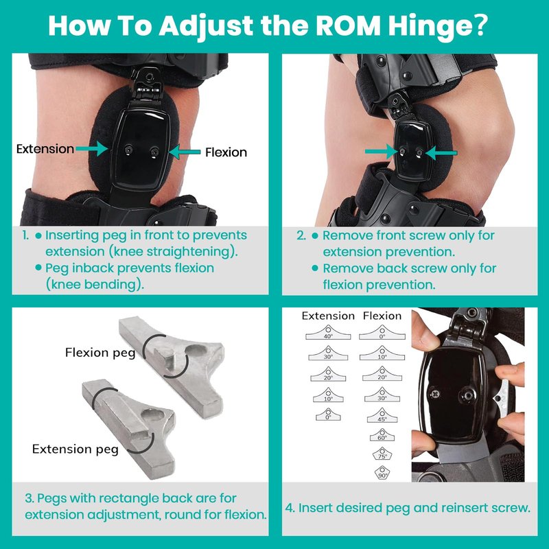 Pryqutia OA Knee Brace for Arthritis Pain Relief, Unloader Knee Brace for Medial & Lateral Compartment Osteoarthritis, Bone on Bone Knee Joint Pain, Degeneration Knees Support (Right)