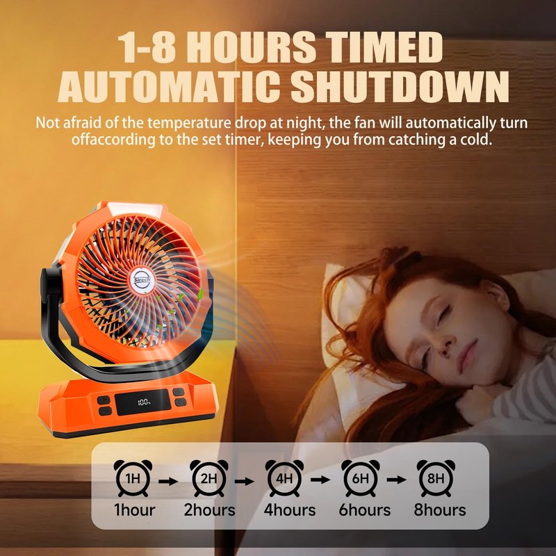 Sireck Camping Fan Rechargeable Portable Fan 12-Inch, 40000mAh Battery Powered Fan with LED Light, Digital Display, Timer, 6 Wind Speeds Cordless USB Desk Fan for Tent, Travel (Orange)