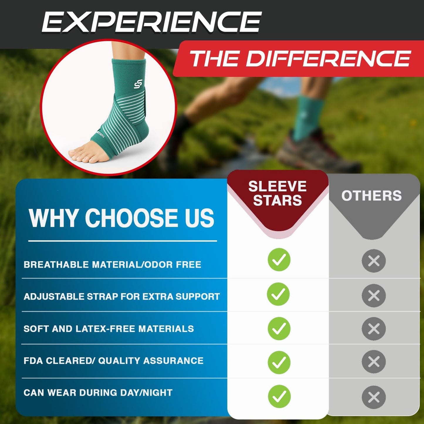 Sleeve Stars Ankle Brace - Compression Support for Sprains & Plantar Fasciitis Relief | Customizable Fit, Turquoise, M: 10"-12"
