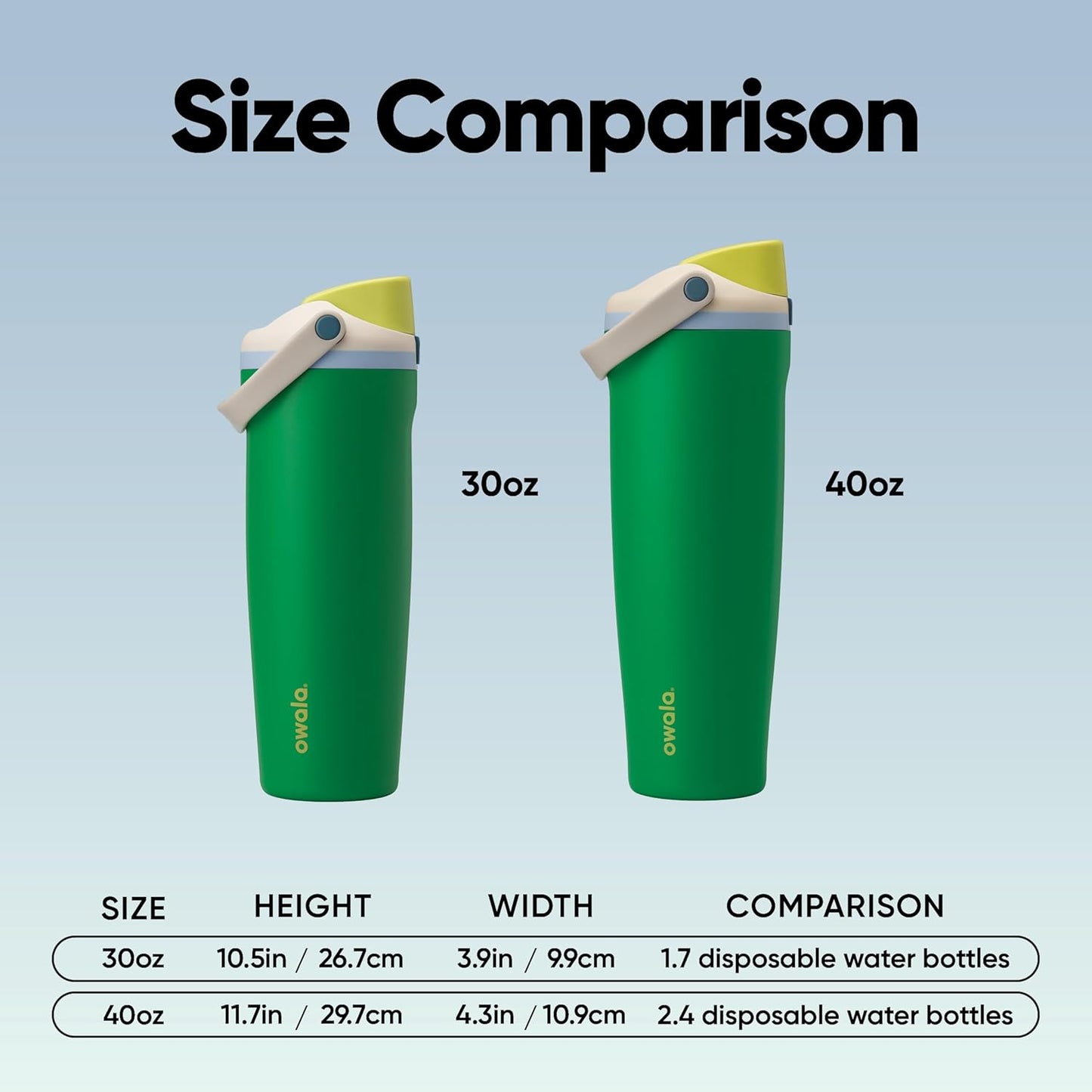 Owala FreeSip Sway Insulated Stainless Steel Water Bottle - 30oz, Two-Way Spout, BPA Free, Leak Proof