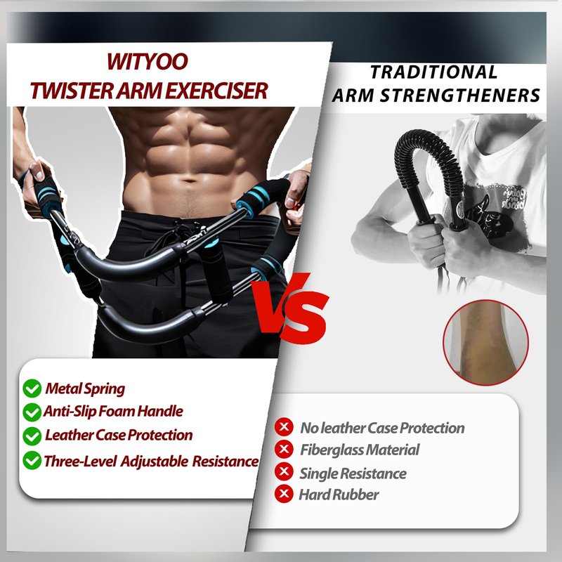 Twister Arm Trainer, Chest Workout Equipment, Three-Level Adjustable Forearm Strengthener at Home, Portable Fitness Exerciser, Gifts for Men Women Dad Bro Husband