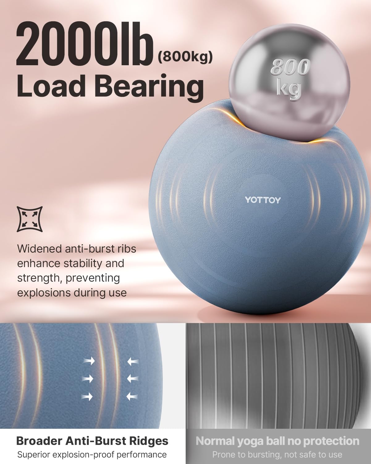 YOTTOY Anti-Burst Exercise Ball for Working Out, Yoga Ball for Pregnancy,Extra Thick Workout for Physical Therapy,Stability Ball for Chair Fitness with Pump (Blue)