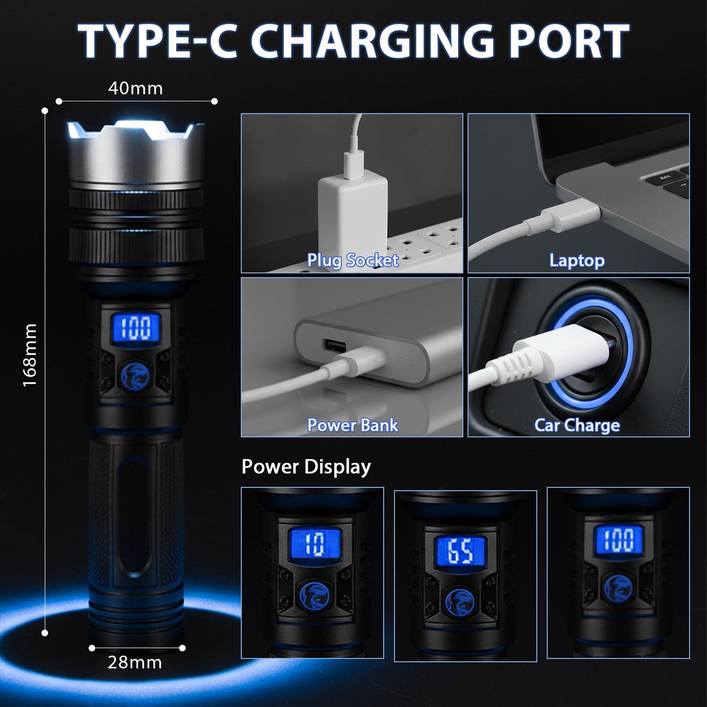 Eyoftar Rechargeable Flashlights 2-Pack, USB-C Rechargeable LED Flashlight with Zoom Focus, Bright Emergency Flash Light for Power Outages, Camping, Garage Repairs & Night Safety