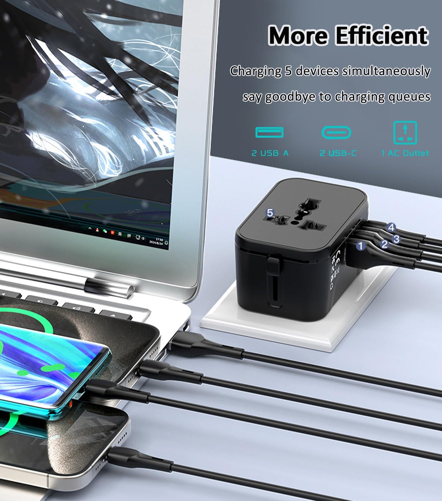 Universal Travel Adapter Worldwide, European Travel Plug Adapter with 2 USB C, 2 USB A and Multi AC Outlets, International Power Adaptor for EU US UK AUS 200+ Countries, Travel Essentials