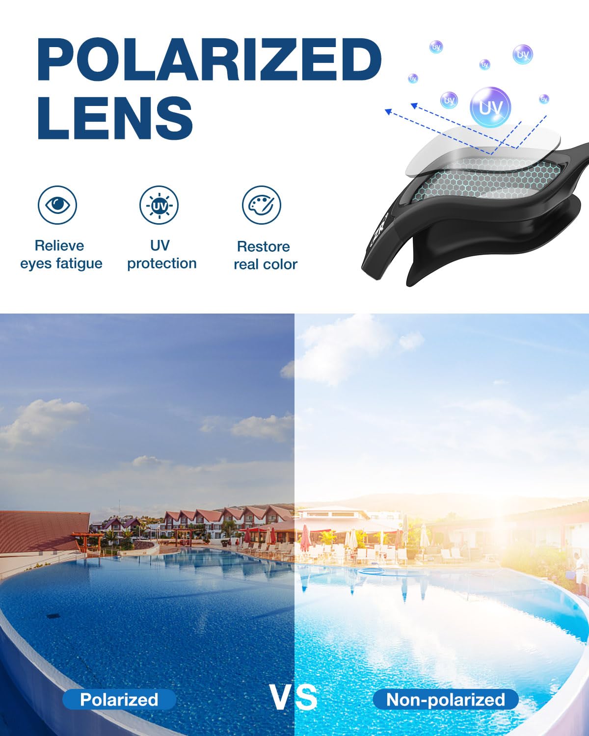 ZIONOR Swim Goggles, G1 Polarized Swimming Goggles UV Protection Anti-fog Adjustable Strap for Adult Men Women (Polarized Light Smoke Lens)
