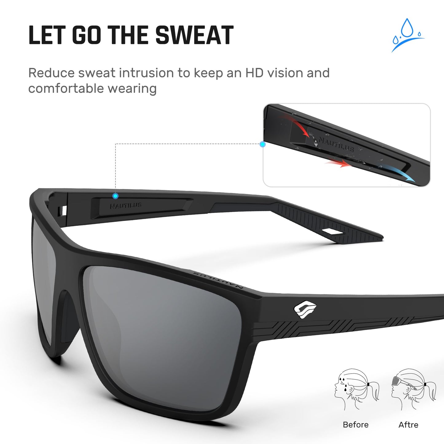 TOREGE Polarized Sports Sunglasses for Men & WomenUV400 Protection TR90 Frame Ideal for Fishing Cycling Running Driving (Matte black Frame &Reflective Silver Lens C14)