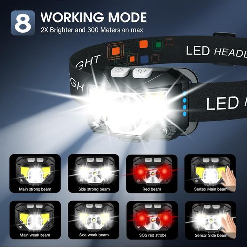 LHKNL Headlamp Flashlight - Ultra-Light Bright LED Rechargeable Headlight | Waterproof 2-Pack with Motion Sensor & 8 Modes for Outdoor Activities