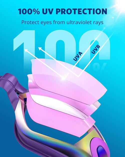 Aegend Swim Goggles - No Leak Design for Adults & Youth | 2-Pack Swimming Goggles