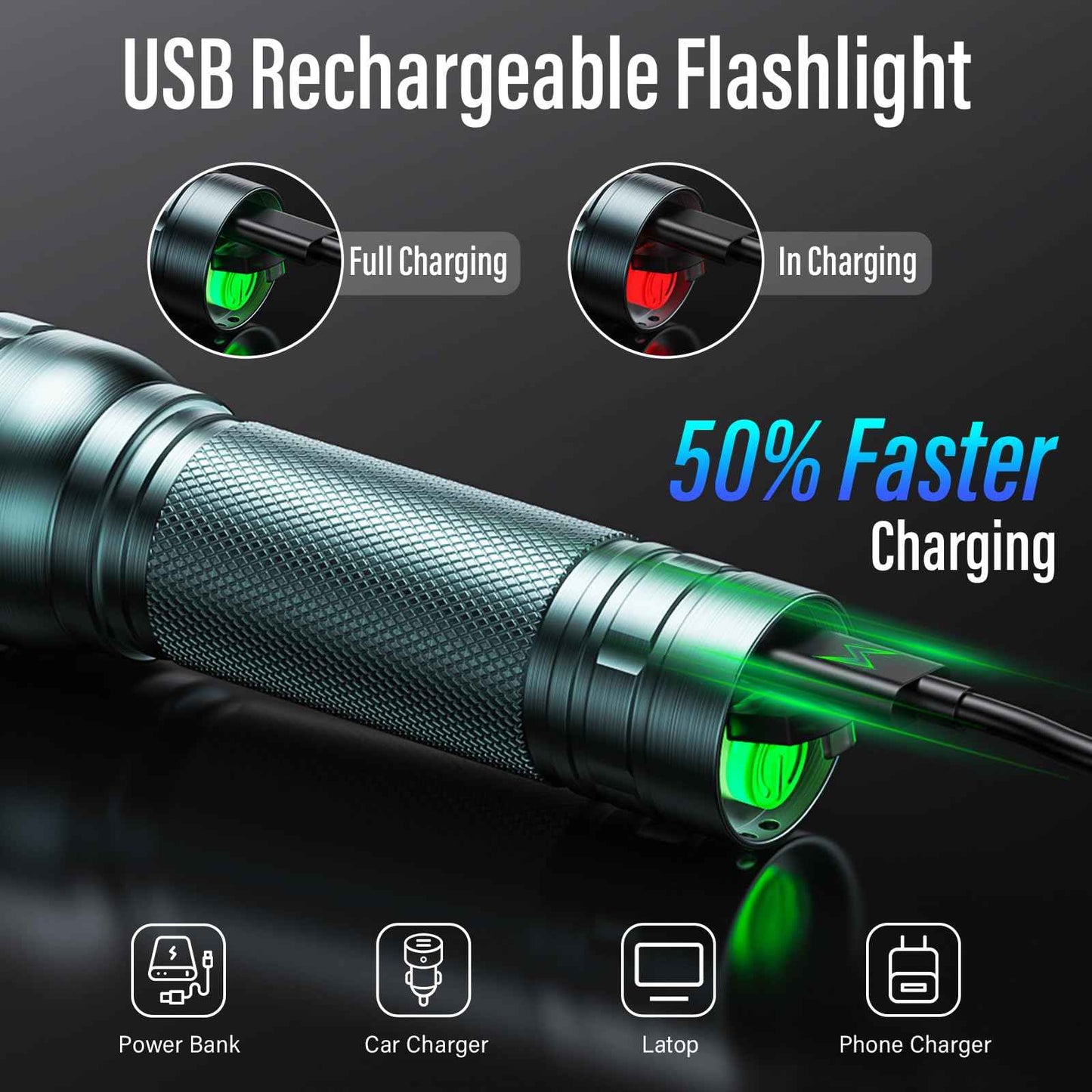 Rechargeable Flashlights High Lumens, G1000 Super Bright Flash Light 2 Pack, Small Zoomable LED Flashlight with 3 Lighting Modes, Portable Flashlight for Camping Essentials (Battery Included)-Grey