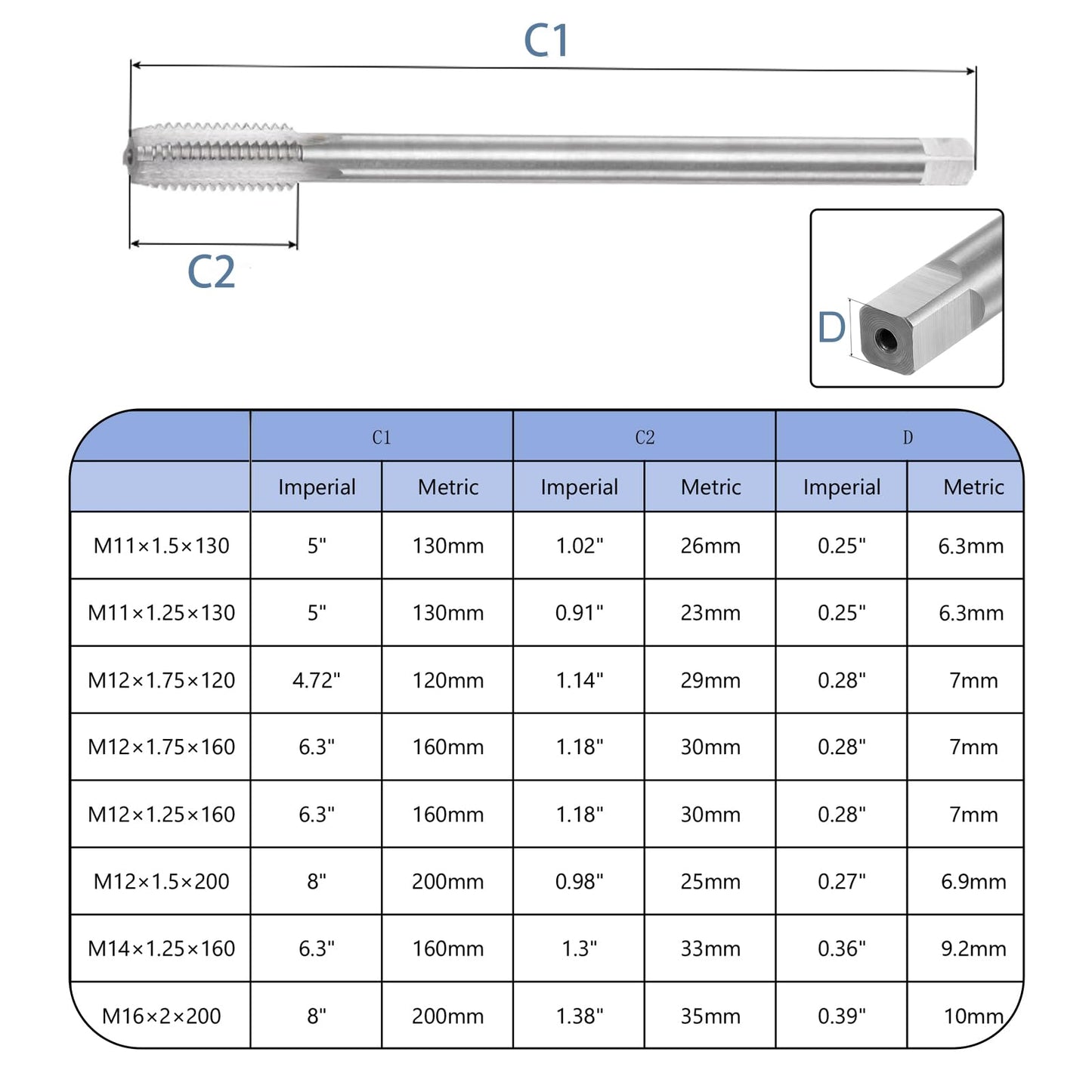M14 x 1.25mm Thread Tap – HSS 6542 Extra Long Metric Machine Taps, 160mm (6.3") for Heavy-Duty Industrial Threading on Shafts and Casings (1Pc)