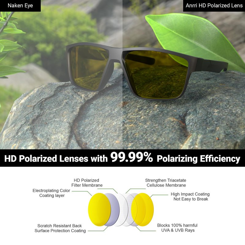 ANRRI Night Vision Sports Sunglasses for Men Driving Sunglasses Lightweight Tr90 Frame for Cycling Fishing Running UV400 Protection