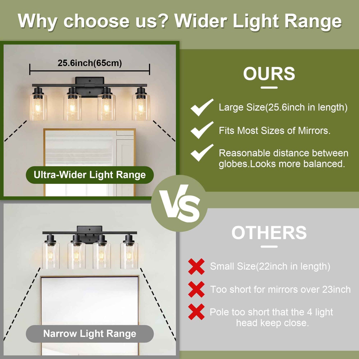 Unicozin Modern Bathroom Light Fixtures, 4 Light Vanity Lights Over Mirror, Black Wall Lamp with Clear Glass for Living Room Cabinet Bedroom Porch