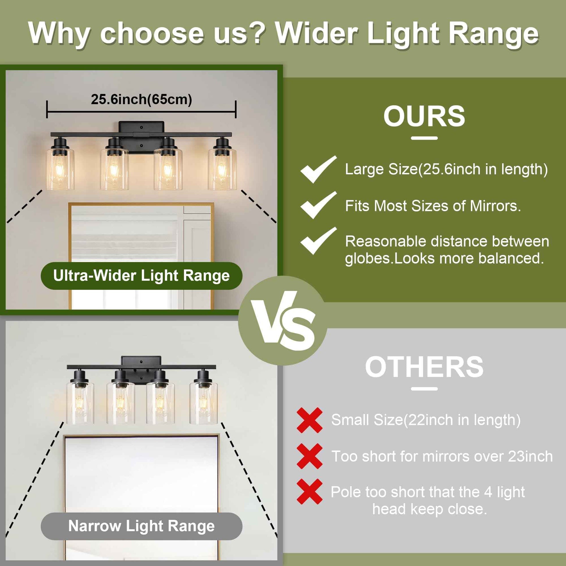 Unicozin Modern Bathroom Light Fixtures, 4 Light Vanity Lights Over Mirror, Black Wall Lamp with Clear Glass for Living Room Cabinet Bedroom Porch