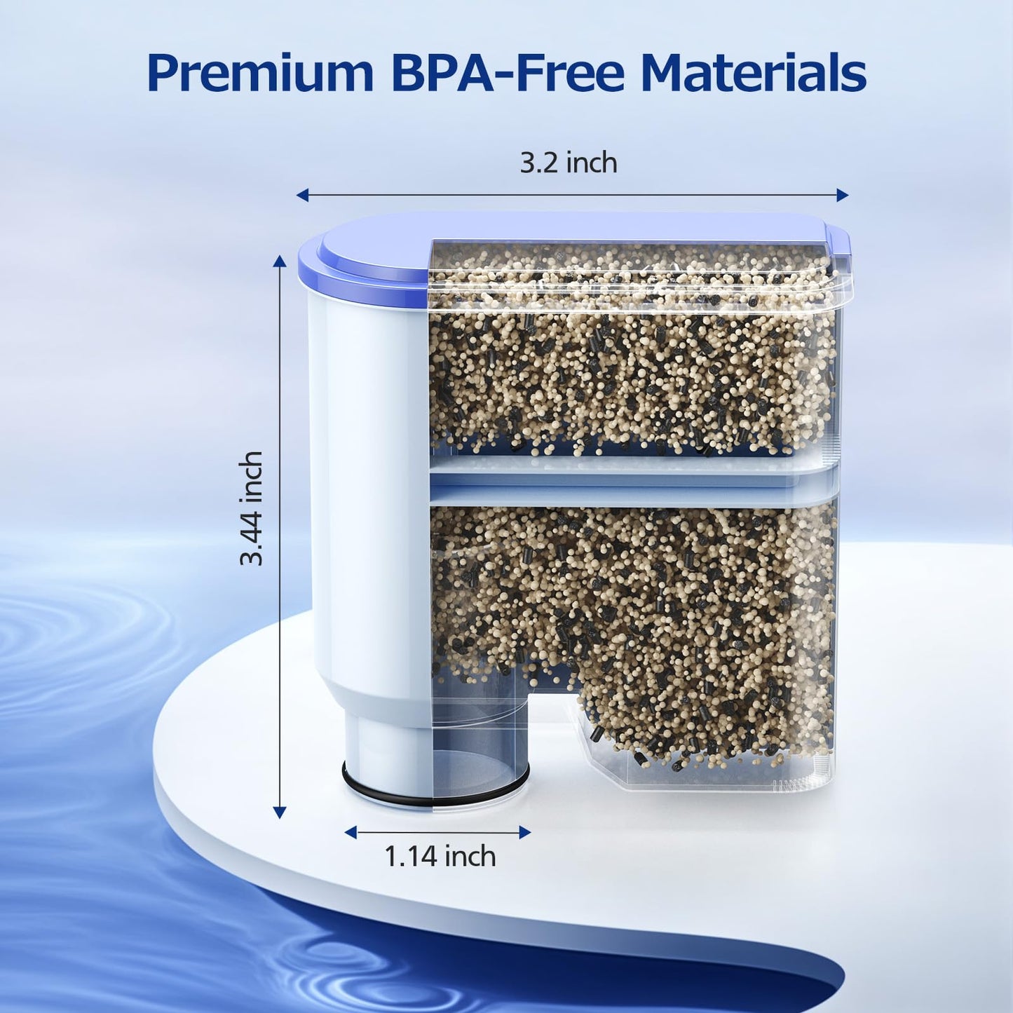 AquaClean Water Filter for Philips Coffee Machines, 4-Pack Aqua Clean Filter High-Efficiency Coffee Machine Water Filter, Improves Coffee Taste & Protects Machine