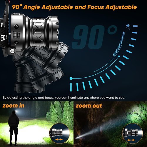 INECOKS 2Pack Rechargeable Headlamp Super Bright, 3000LM Motion Sensor Head Lamp with 9 Modes, Zoomable Headlamp for Adults 90° Adjustable, IPX7 Waterproof High Power Head Light for Fishing Camping