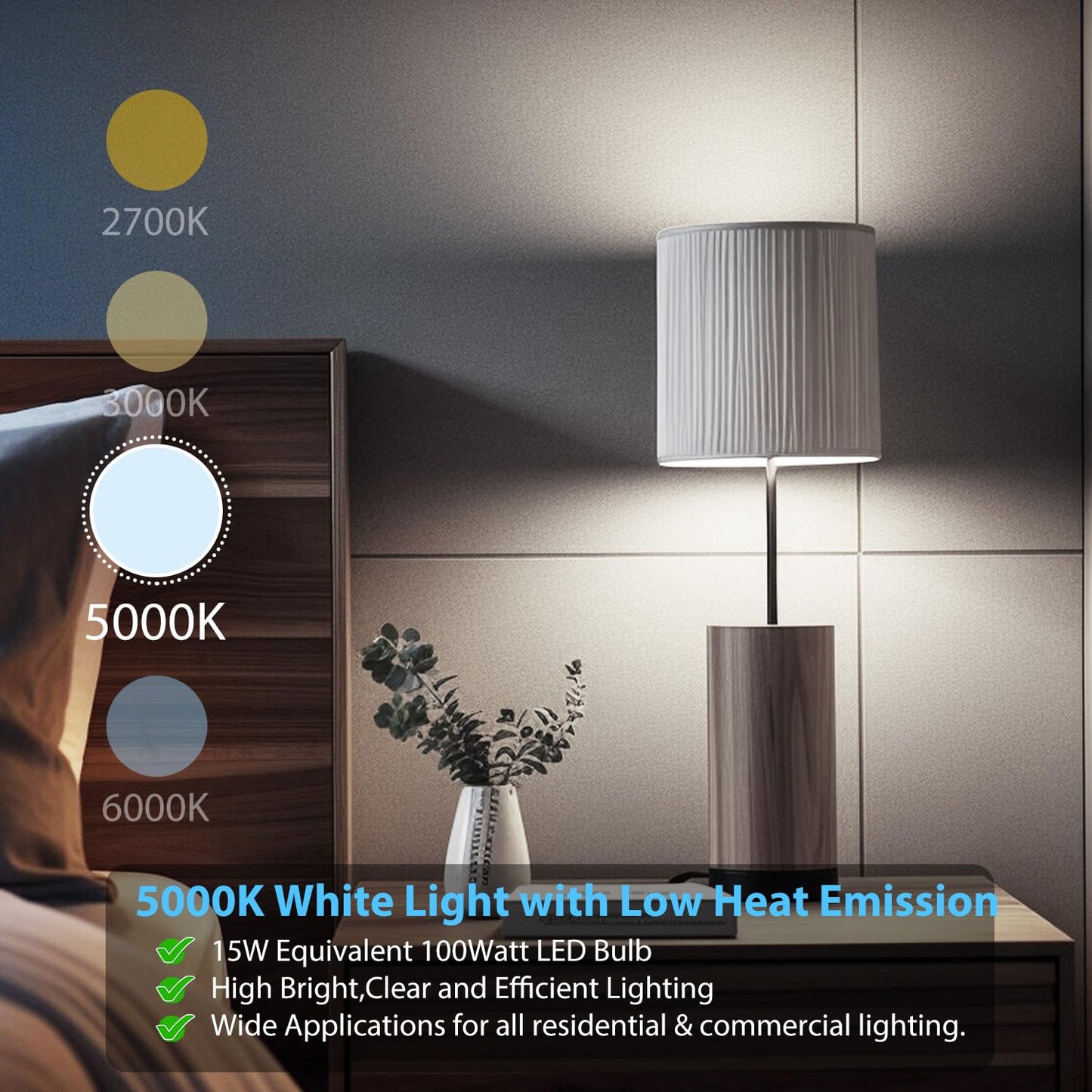 dalattin 12 Pack LED Bulbs Daylight White 5000K, 100 Watt Equivalent A19 Standard Bulbs, E26 Base, 1500 LM, Efficient 15W Energy Saving, Non-Dimmable, 80+ CRI, 120V, UL Listed, for Living Room, Office