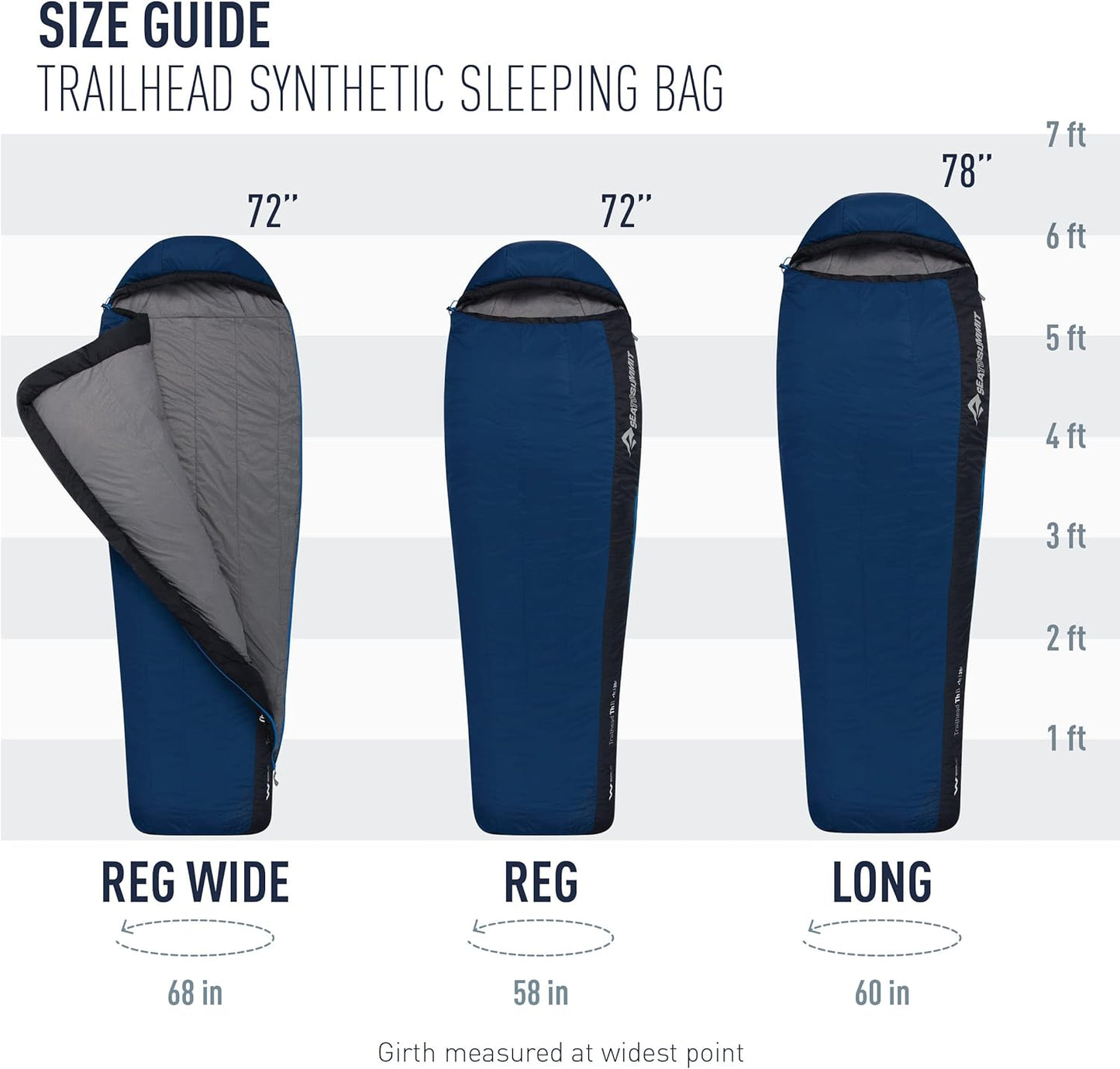 Sea to Summit Trailhead Synthetic Sleeping Bag - 20-Degree | Regular Size for Ultimate Comfort