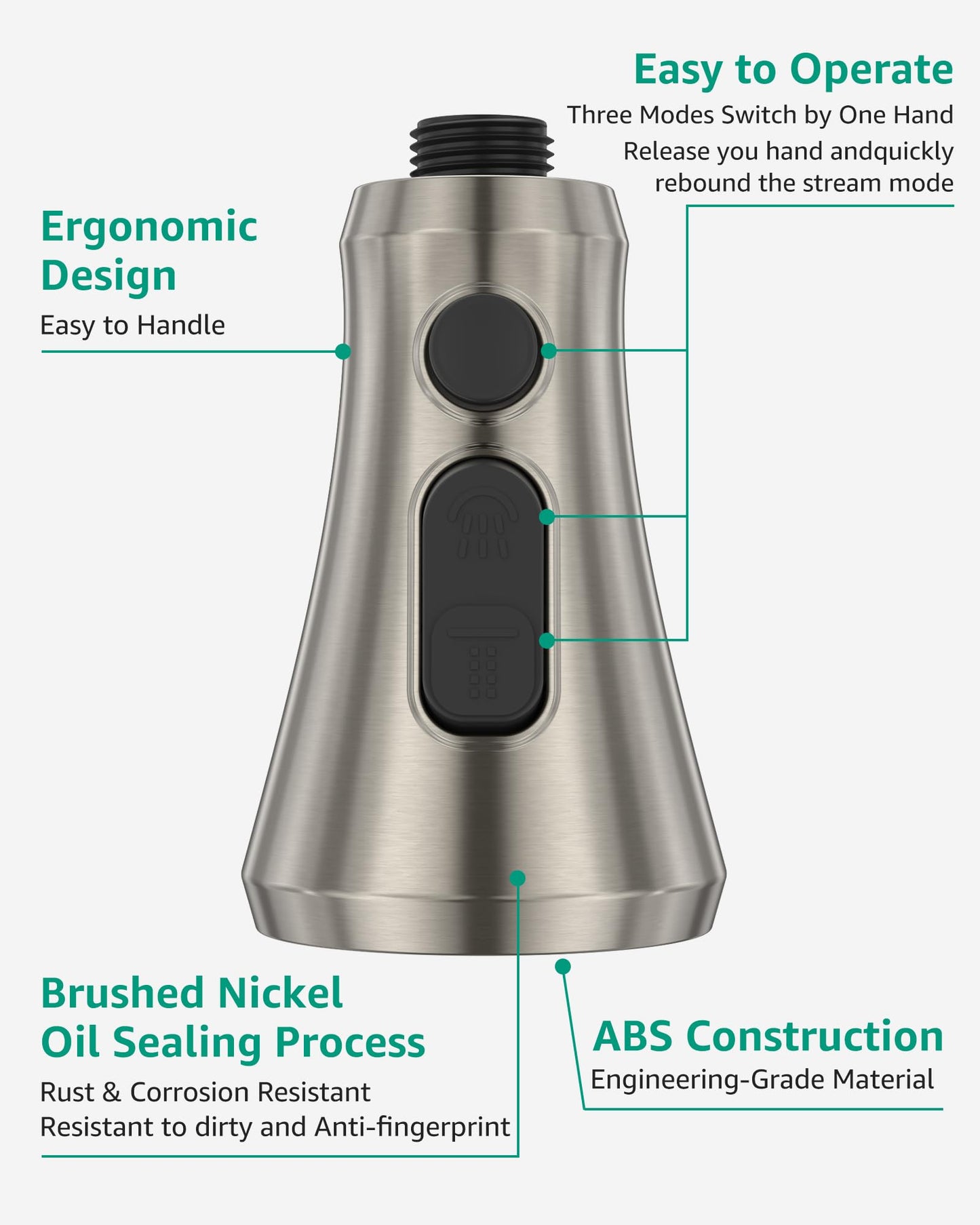 Mbillion Universal Brushed Nickel Kitchen Faucet Sprayer Head Replacement, 3 Function ABS Sink Faucet Head, Pull-Down Nozzle with 14 Adapters, Compatible with Moen,Delta,Kohler,WEWE American Standard
