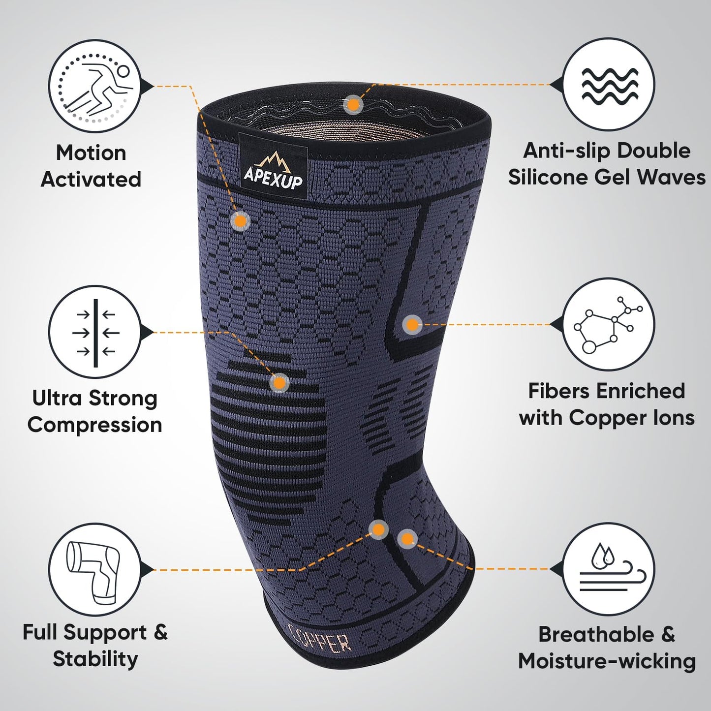APEXUP Compression Knee Brace for Women, Copper Compression Sleeve for Knee Support, Arthritis Pain Relief, Meniscus Tear, ACL, Running (M, Black)