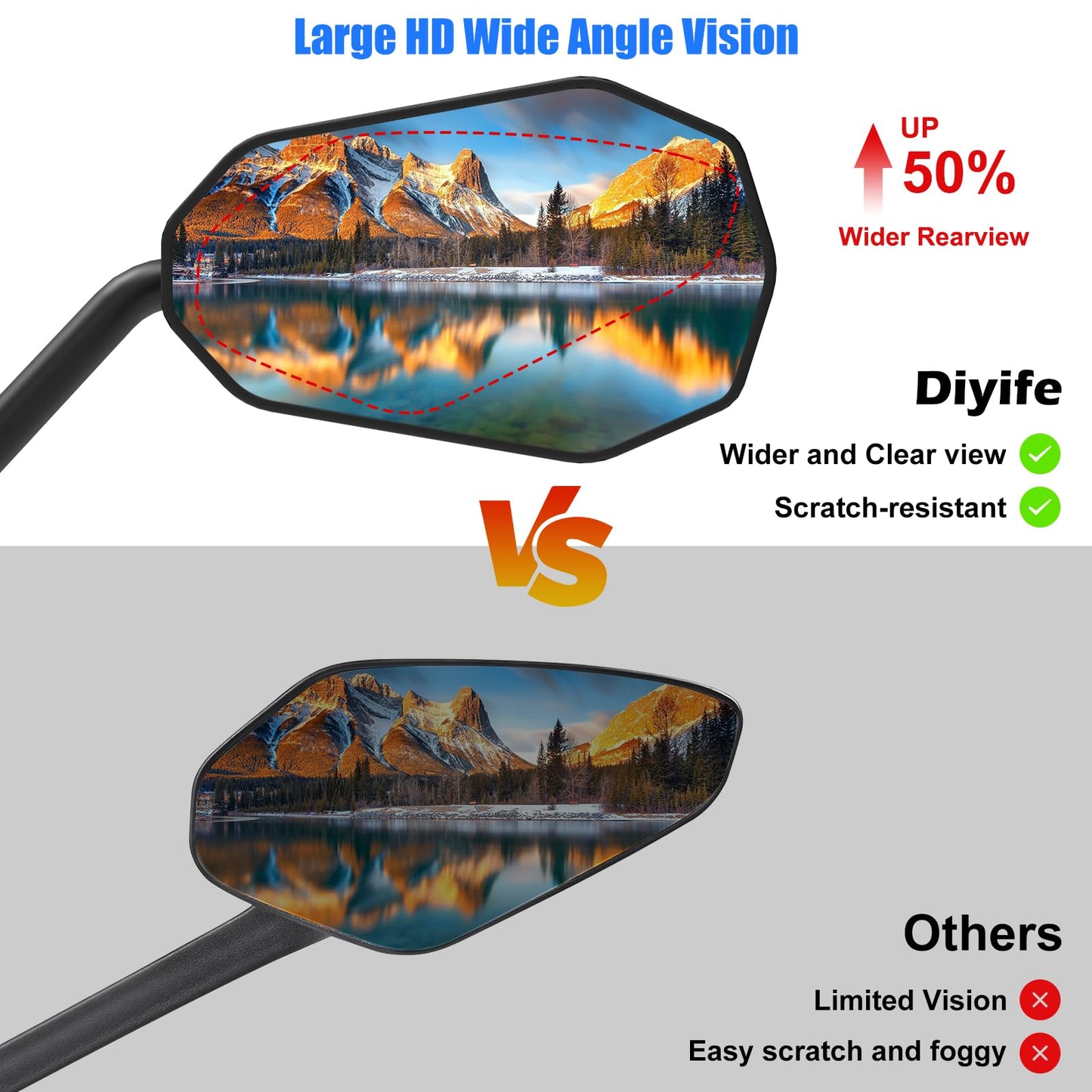 Diyife Bike Mirror, [Long Arm] HD Wide Angle Large Bicycle Mirrors for Handlebars, 360°Adjustable Anti-shake Bicycle Rear View Mirror, Bike Accessories for Ebike Scooter Mountain Road Bike (Left)