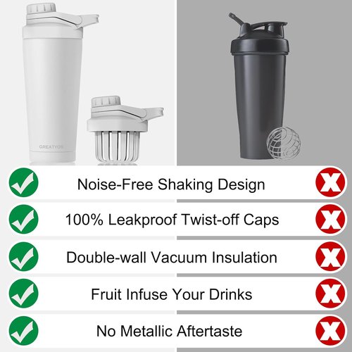 Greatyos Stainless Steel Shaker Bottle - Noise-Free 24 oz Insulated Cup for Protein Mixes | 100% Leak Proof (White)