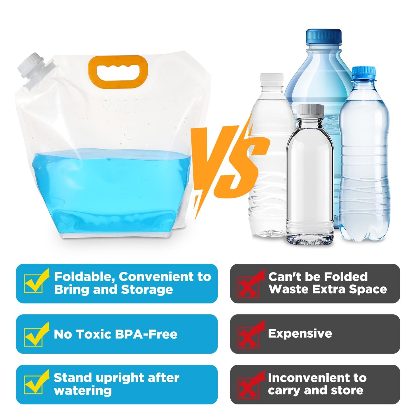 Pafeooui 16 Pcs Water Emergency Container Bag, 1.3 Gallon Storage Bags, Freezable, BPA Free Food Grade Clear Plastic Water Carrier Tank, Foldable Storage Bottle for Camping Riding