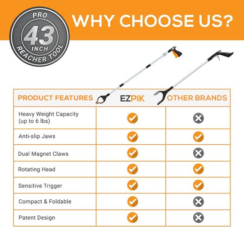 EZPIK Pro 43" Foldable Grabber Reacher Tool - Heavy-Duty Pickup Tool for Seniors | Claw Grabber Stick for Easy Reaching