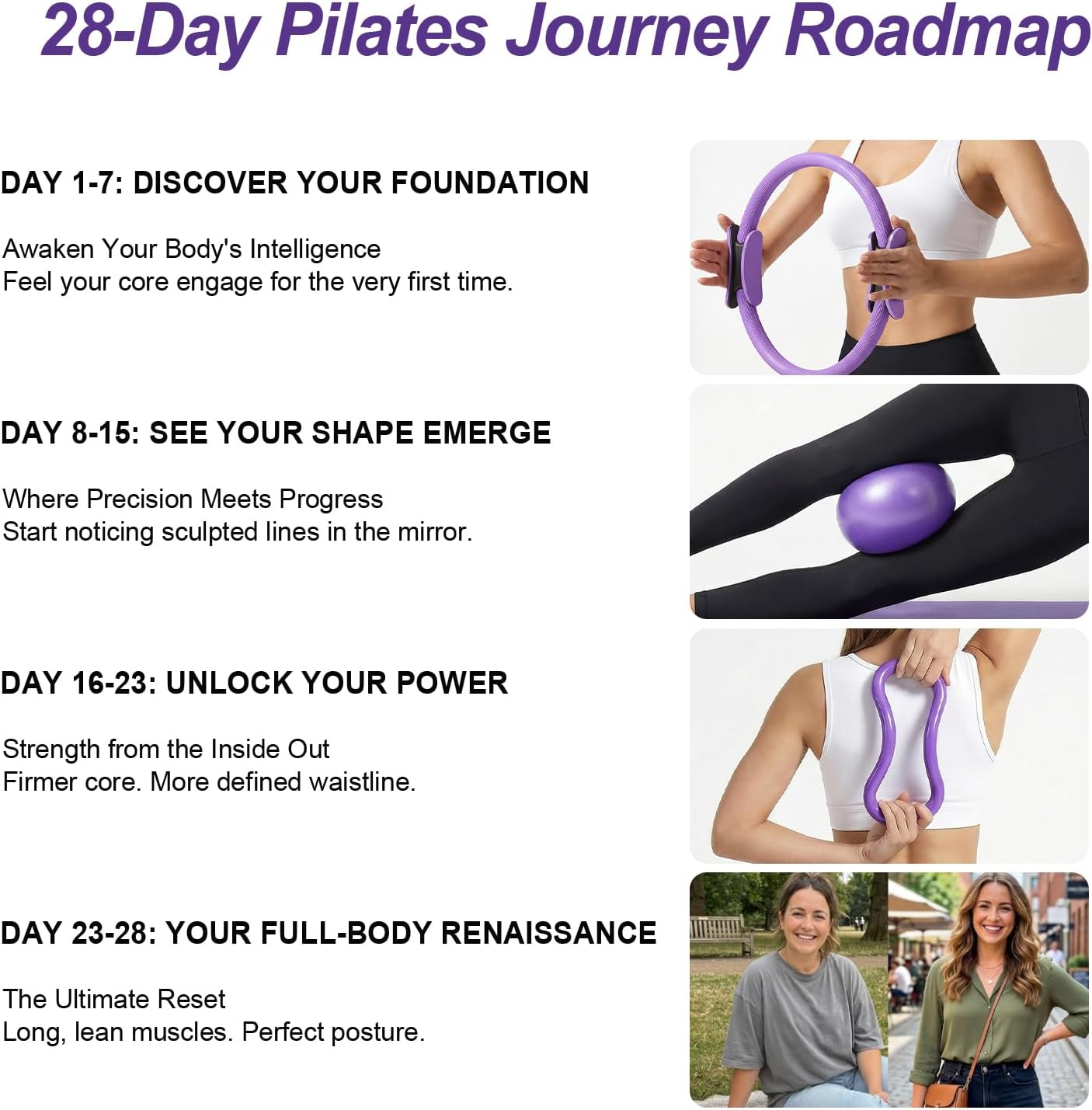 Skiennix Pilates Ring and Ball Set - 13-Inch Magic Circle with 5 Resistance Bands for Full Body Toning