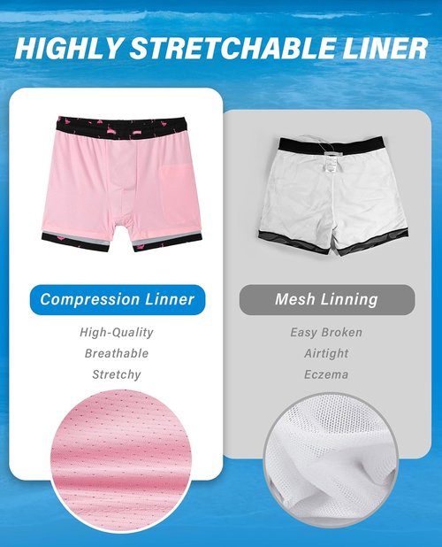 Gleeease Men's 5-Inch Swim Trunks - Quick Dry Compression Liner with Pockets | Fun Beach Design