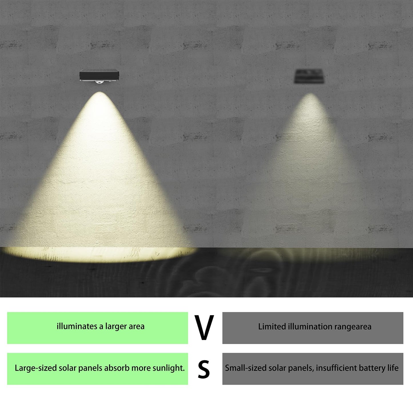 ZSYIQIXI Outdoor Solar Wall Lights, 10 Color Changing LED Spotlights, Warm White/Cool White/RGB, IP44 Waterproof, ABS Material, Solar Safety Lights for Gardens, Courtyards, and Terraces (Black-2P)