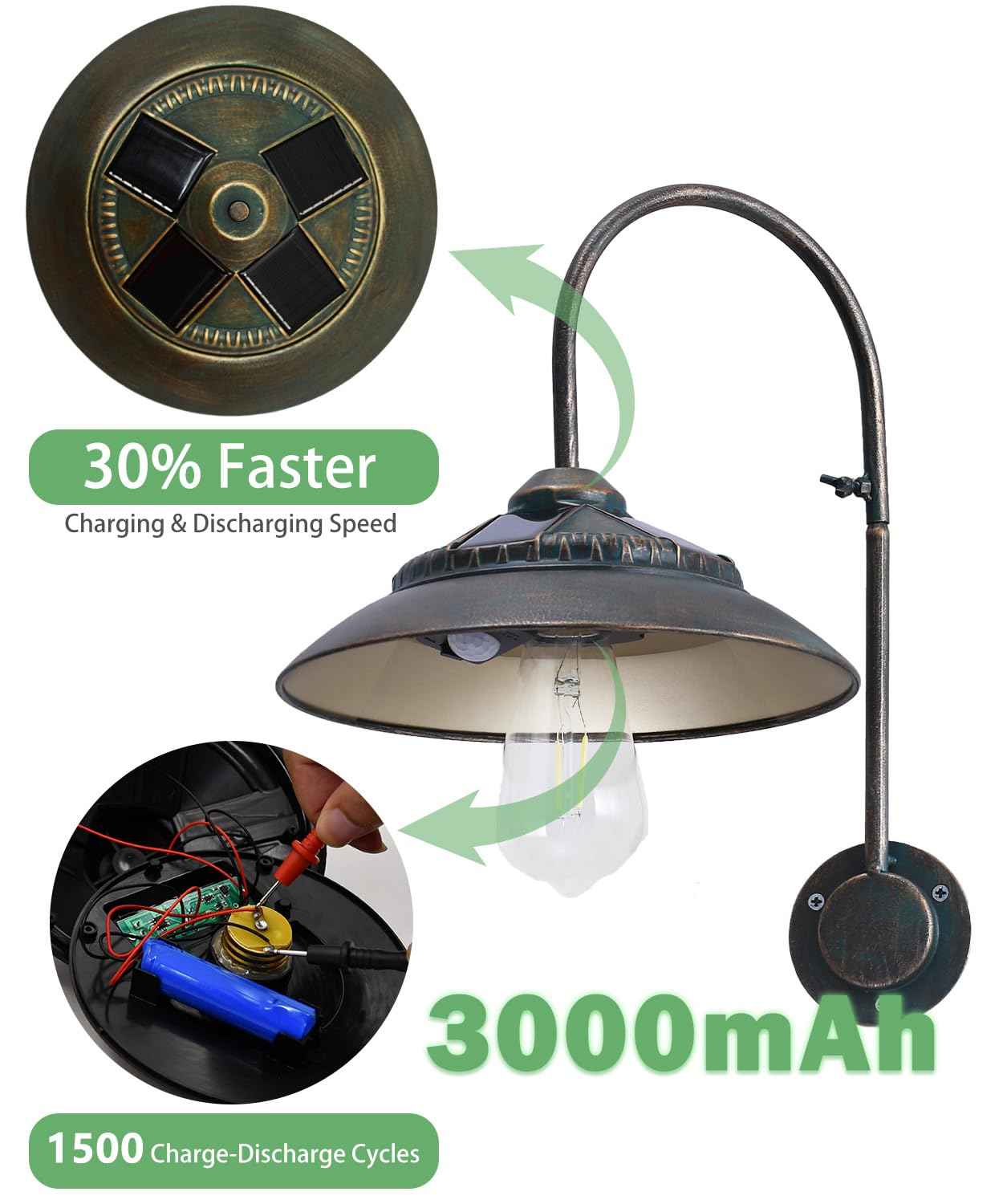 Goodeco Solar Barn Lights with Motion Sensor - Metal Design Outdoor Wall Lights - 4 High Efficiency Solar Panels with Clear Glass LED Edison Bulbs, Chicken Coop Lights & More (Bronze 2P)