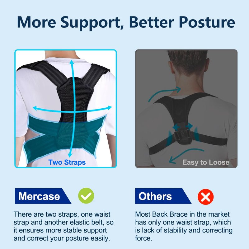 Mercase Professional Posture Corrector for Women and Men - Back Brace to Stop Slouching, Adjustable Full Back Support, Improve Spine Alignment & Stand Taller, Large(32-39 in)