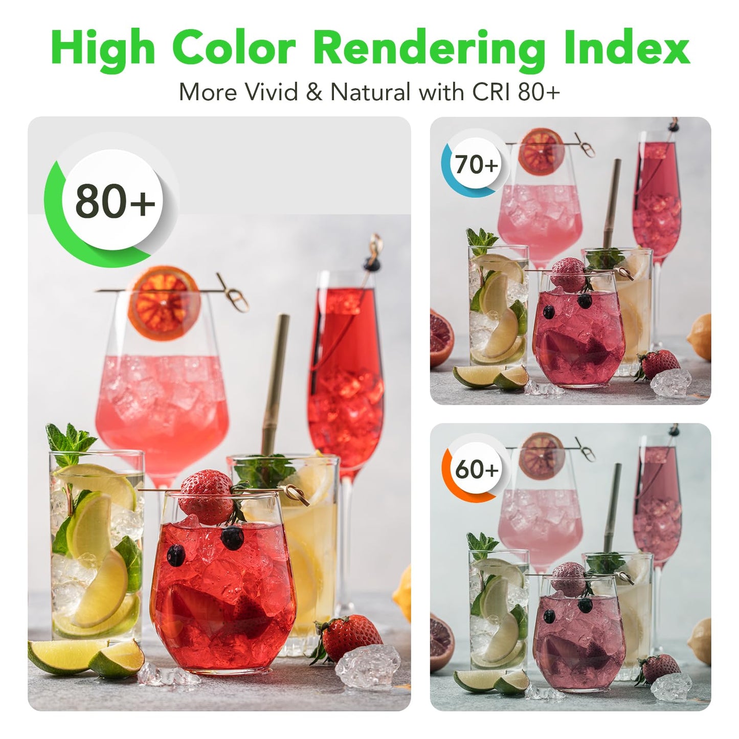 BUBO A19 LED Light Bulbs, 40 Watt Equivalent LED Bulbs, Soft White 2700K, 550 Lumens, E26 Standard Base, Non-Dimmable, 5W Soft White LED Bulbs for Bedroom Living Room Home Office, 3 Pack