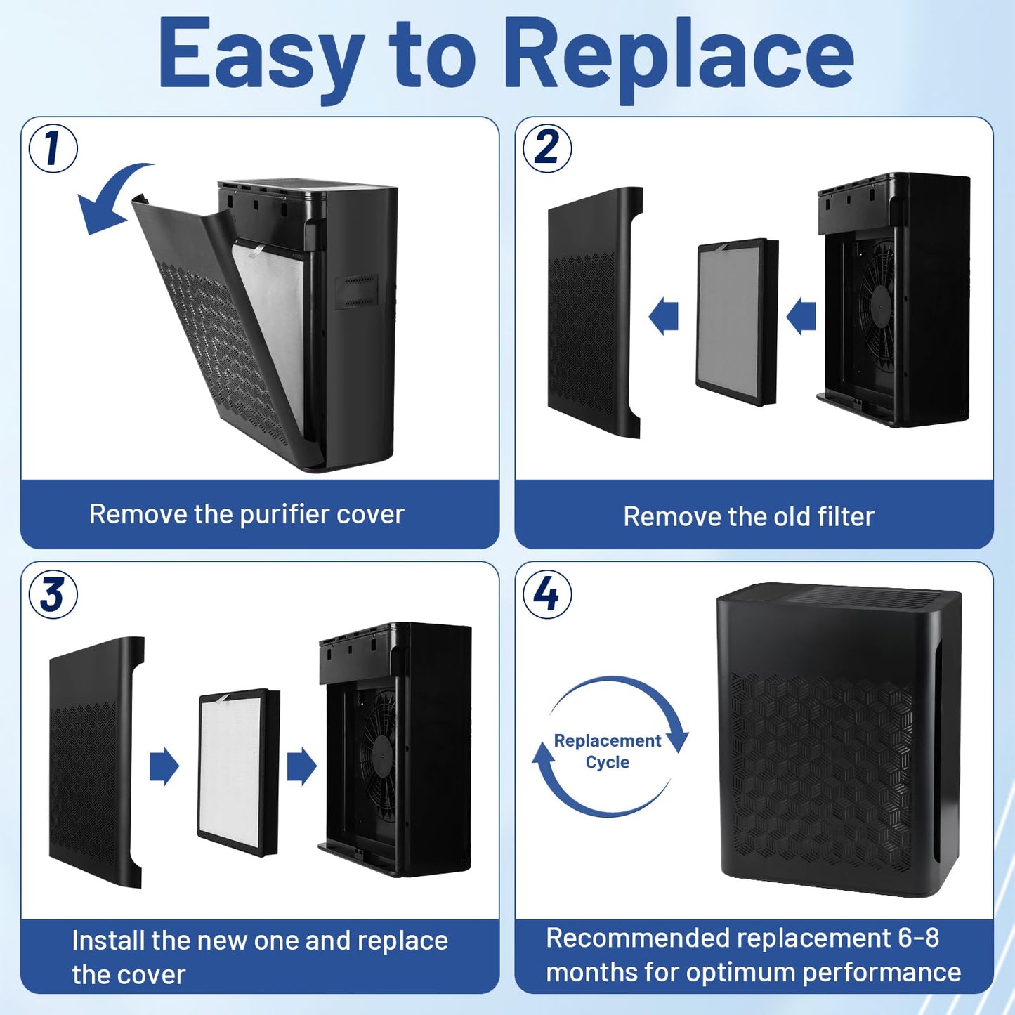 LemonQueen TZ-K2 Replacement Filter Compatible with ToLife Air Puri-Fier Filter TZ-K2-A, 3-in-1 H13 HEPA with Activated Carbon and Pre-Filter, 2 Pack