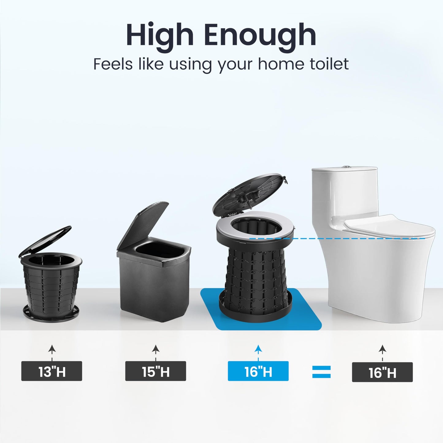 TRIPTIPS 2025 New Upgrade Retractable Portable Toilet Foldable with Soft Cushion Height Adjustable Travel Toilet for Car Camping Toilet Porta Potty for Adults and Kids, Portable Toilet for Camping