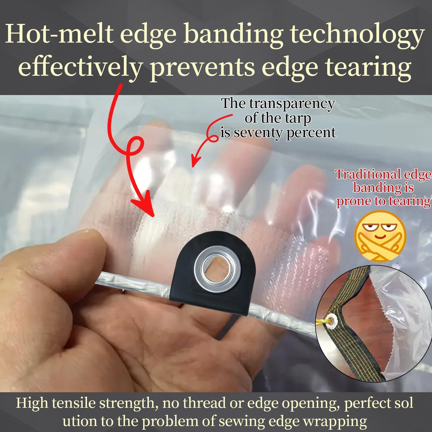 Clear Tarps Heavy Duty Waterproof, 6x10ft Upgraded Edge Heat Fused Tear Resistant,Clear Tarps with Grommetsfor Patio Fencing,Rain, Wind, Cold, Chicken Coops,and More（Windproof Rope and Tie-Downs）