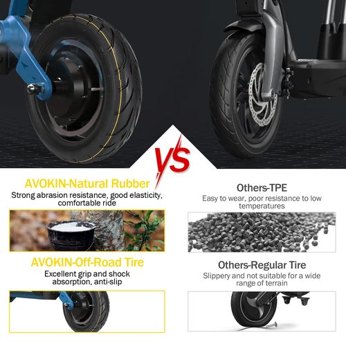 AVOKIN 9x2 Rubber Self-sealing Tubeless Tire, 9 Inch Electric Scooter Tires with Live Glue Repairable for Electric/Mobility/Kick Scooter