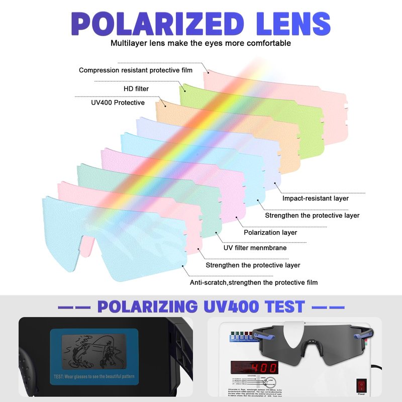SPOTZRLXT Polarized Sports Sunglasses for Men Women,Running Baseball Fishing Sunglasses,Cycling MTB Bike Glasses UV400