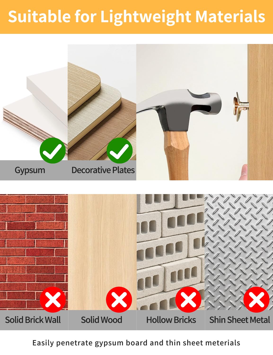 ComfrtX 3 Sizes Metal Expansion Bolts for Drywall - 120PCS Self Drilling Anchors with Screws,Drywall Screws and Anchors Kit,No Drill Hole Needed for Mounting TV,Shelf, Mirror,Cabinet,Picture Frames