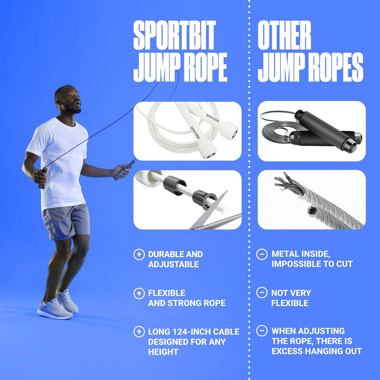 Sportbit Adjustable Jump Rope - Perfect for Fitness, Cardio, Boxing & Weight Loss | Ideal for Men & Women