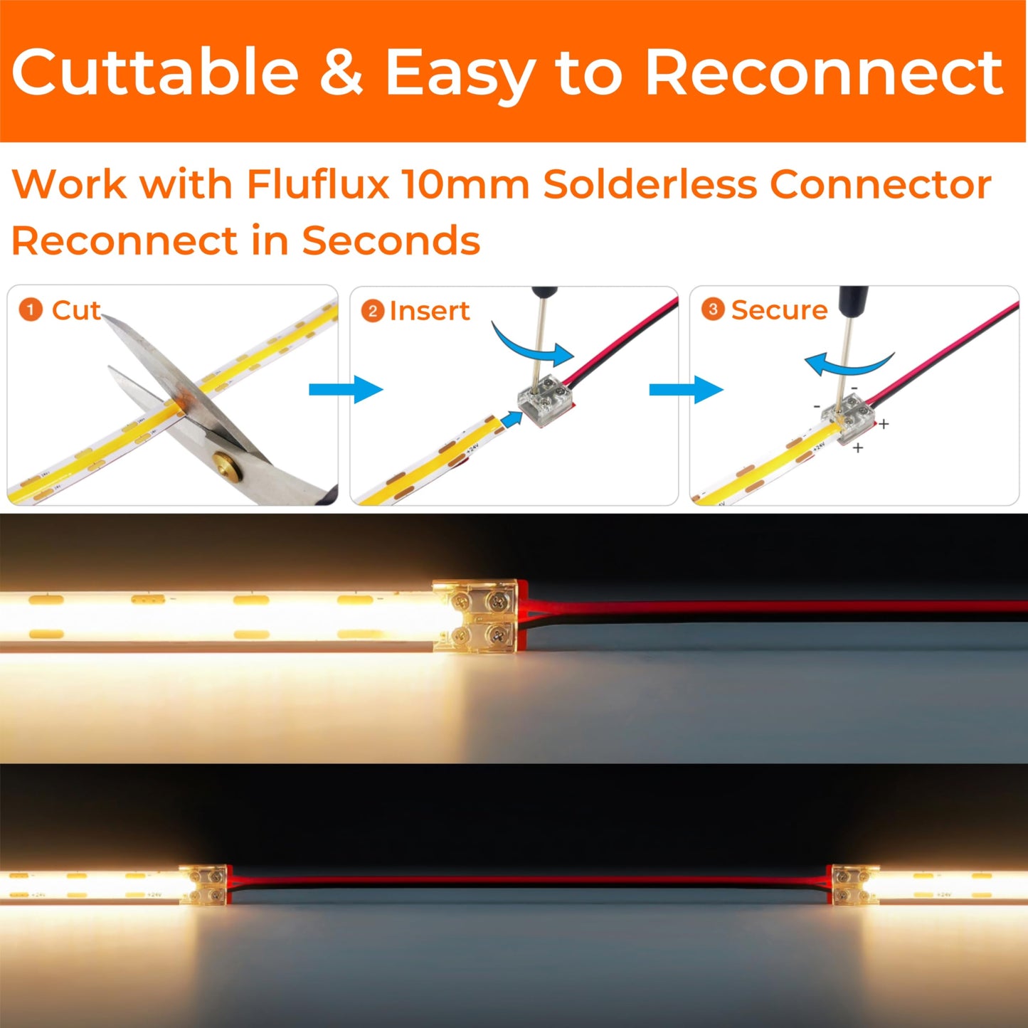 FluFlux COB LED Strip Lights 4000K, 330+LM/FT, 24V DC LED Tape Light with Strong VHB Backing, CRI 95, UL Listed, Cuttable, Dimmable, Flexible, 5W/FT for Accent, Task Lighting (NO Power Supply)