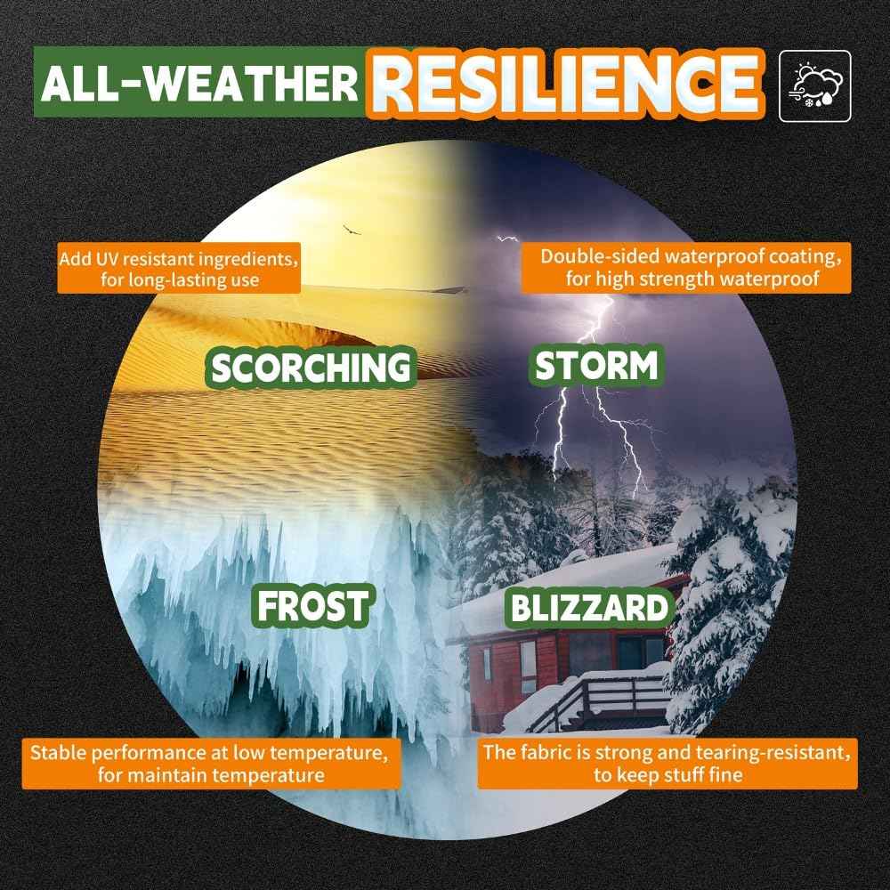 RAINDEWAY 12 Mil Heavy Duty White Tarp 20x20 Feet, UV Resistant, Waterproof, Weatherproof Poly Tarp with Metal Grommets and Reinforced Edges