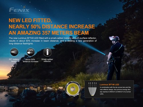 Fenix PD35 v3.0 Rechargeable Tactical Flashlight, 1700 Lumens EDC with Organizer (Black)